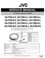 JVC HAFX-66-Service-Manual